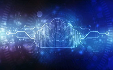cloud connect
